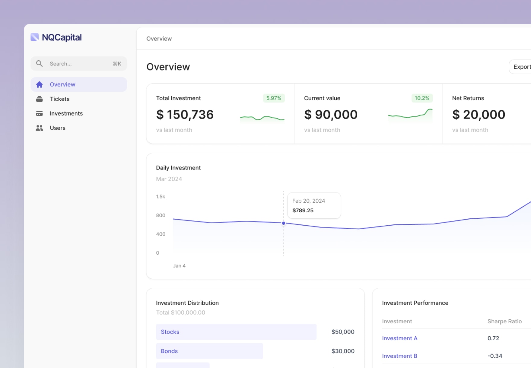 NQ Capital — Unified Trading Platform for Investors and Traders